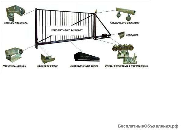 Комплект ЭКО для откатных ворот с массой створки до 500 кг шириной 4 м