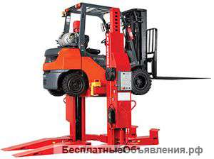 Сервис и ремонт погрузчиков