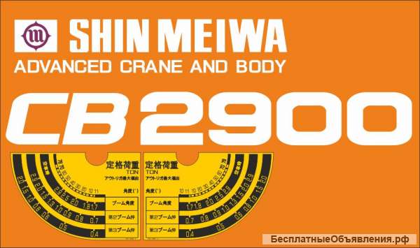 Комплект наклеек для КМУ SHIN MAEWA SB2900