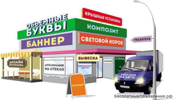 Дизайн наружной рекламы для стимулирования продаж