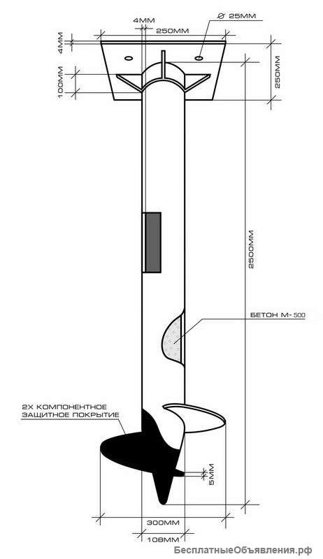 Фундамент на винтовых сваях