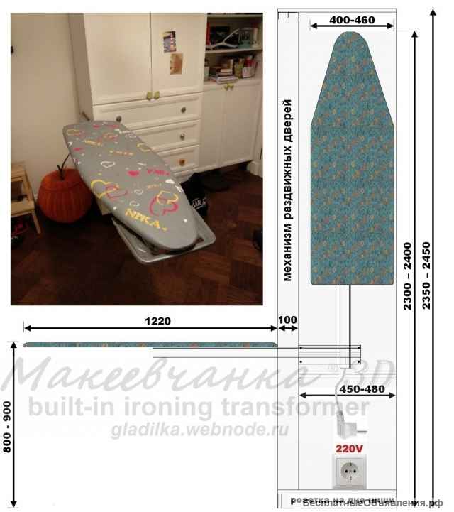 Встраиваемая гладильная система