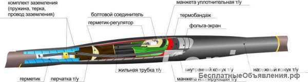 Муфта 1СТп-4ж (70-120)