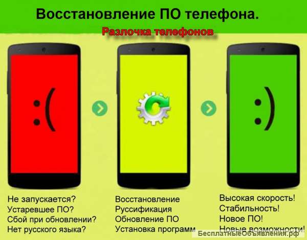 Прошивка и настройка Смартфонов и Планшетов | Обслуживание Windows| Бескудниково