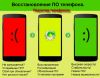 Прошивка и настройка Смартфонов и Планшетов | Обслуживание Windows| Бескудниково