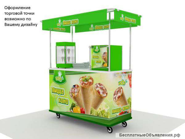 Торговые точки