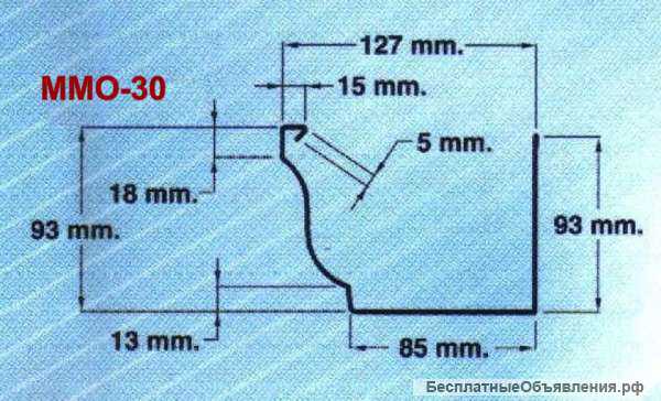 Оборудование для производства водосточного желоба