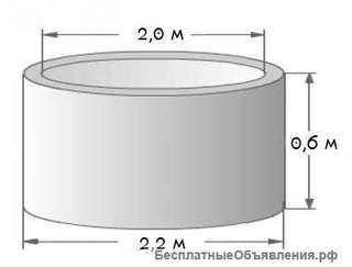 Кольца для септика КС 20.6