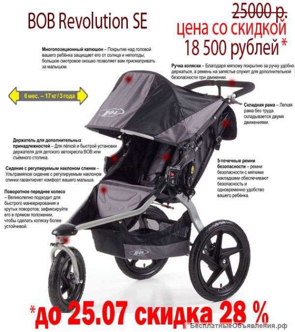 Коляска BOB Revolution SE, Новая