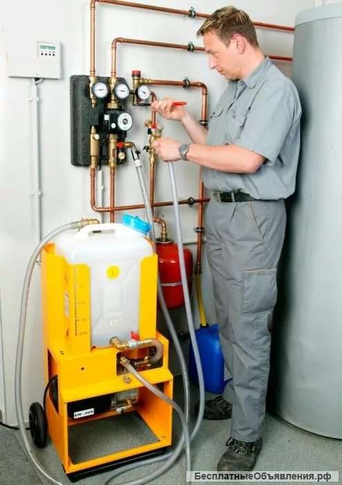 Ремонт, чистка, промывка отопительных котлов