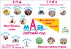 Частный детский сад"Маяк"