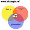 Кухни и шкафы-купе на заказ качественно, быстро и недорого