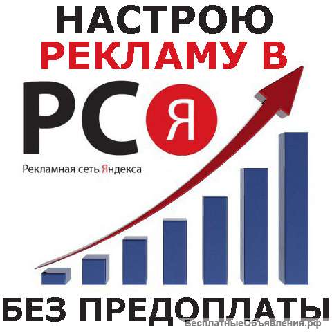 Приведу клиентов в Ваш бизнес из интернета