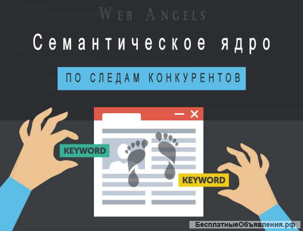 Семантическое ядро
