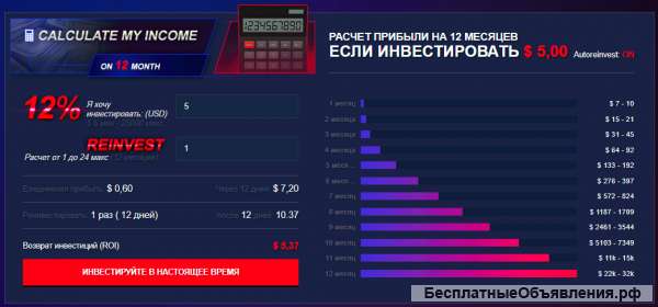 Инновационный проект