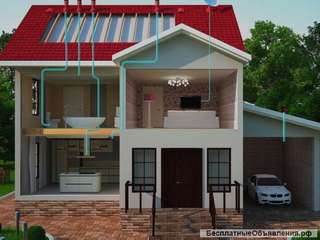 Вентиляция в Чехове и Чеховском районе