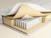 Симпли Кокос Независимые Пружины 800x1800x190 матрас