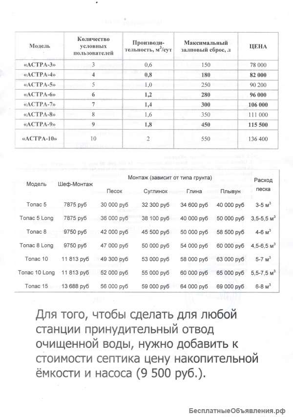 Монтаж септиков и обслуживание