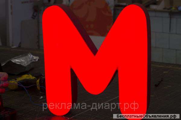 Наружная реклама Краснодар