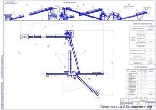 Дробильно-сортировочный комплекс с трехроторной дробилкой
