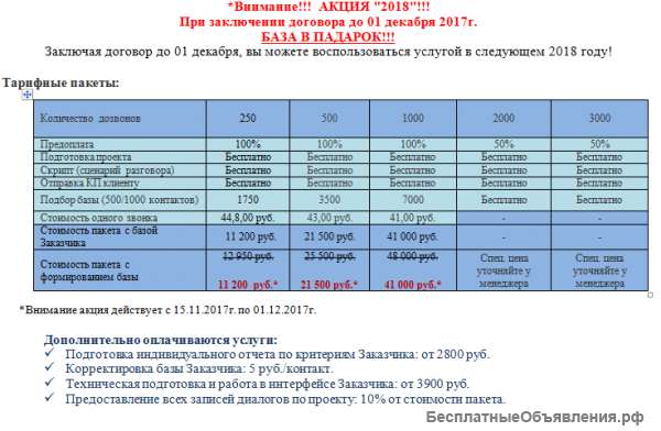Поиск и привлечение клиентов с гарантией
