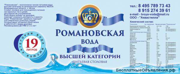 Вода бутилированная 19 л доставка
