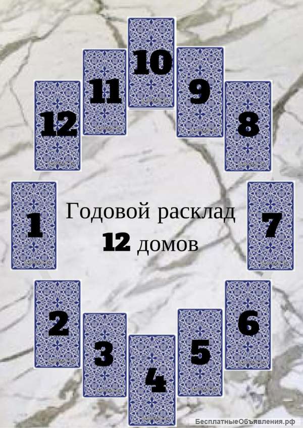 Таролог. Годовой расклад на 2018 год.