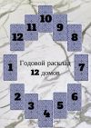 Таролог. Годовой расклад на 2018 год.