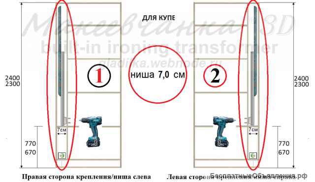 Механизм встроенной гладильной системы «Макеевчанка 3D"