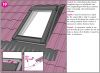 Дешево складские остатки VELUX