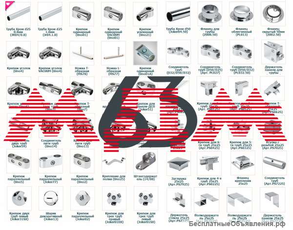 Оборудование для магазинов