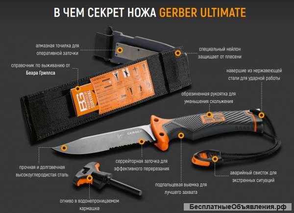 Gerber Bear Grylls Ultimate + часы AMST в подарок