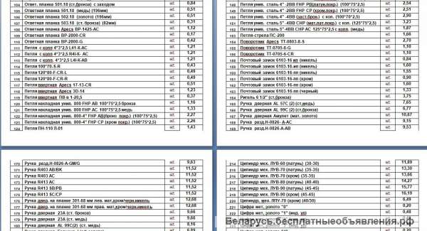 Замки разные, дверная фурнитура