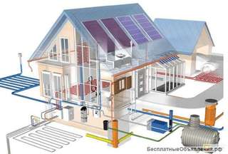 Монтаж, замена системы отопления
