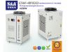 Чиллеры S&A применяются на оборудование UV