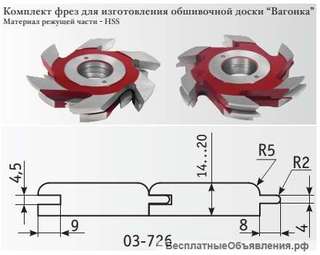 Фрезы для радиусной вагонки штиль160x40x14-20 мм
