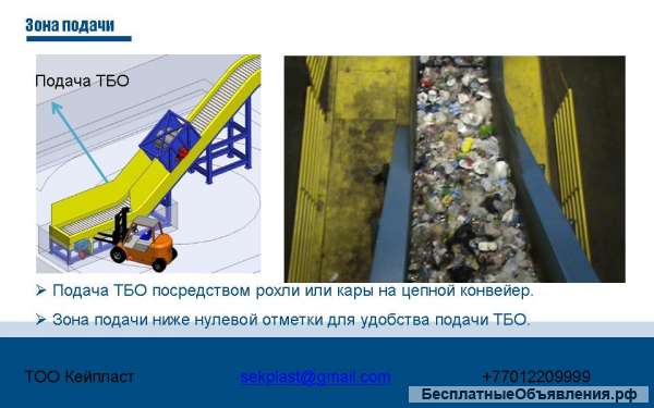 Оборудование для сортировки мусора ТБО