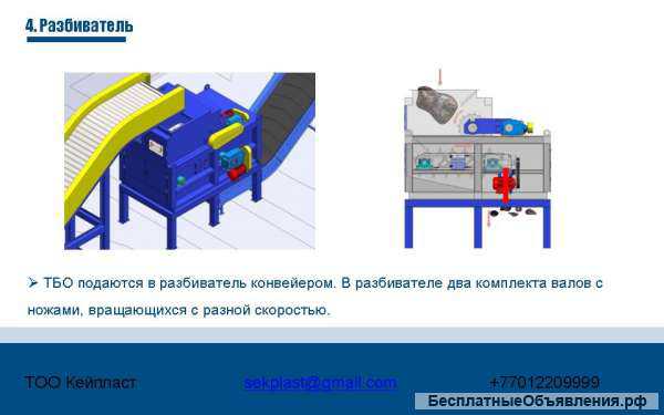 Оборудование для сортировки мусора ТБО