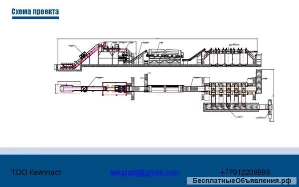 Сортировочные комплексы для ТБО