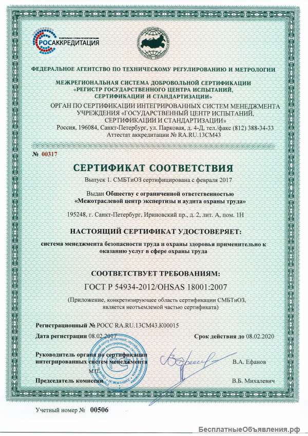 Проверка ГИТ