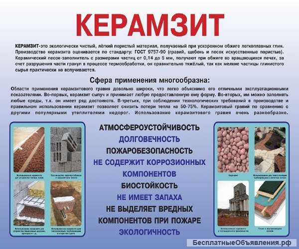 Керамзит оптом