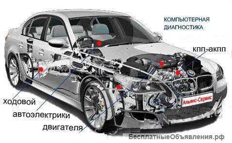 Техпомощь