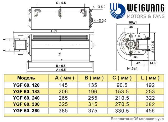 Тангенциальные вентиляторы WEIGUANG серии YGF