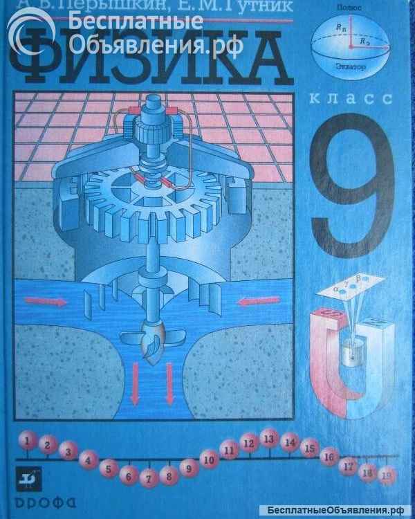 Книги из моей домашней библиотеки (Список8 Коробка3)