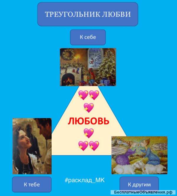 Мастер – класс с МАК: «ТРЕУГОЛЬНИК ЛЮБВИ»