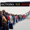 Настройка рекламы в РСЯ