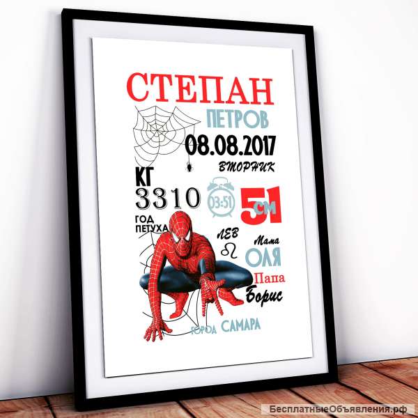 Метрики электронно