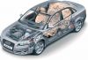 Авторемонт