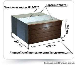 Высокотеплоэффективный, долговечный, офактуренный теплоблок от производителя
