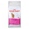 Royal Canin оптовые цены